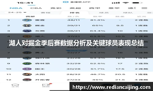 湖人对掘金季后赛数据分析及关键球员表现总结